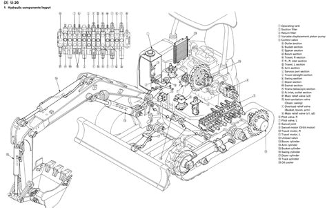 kubota mini excavator manual